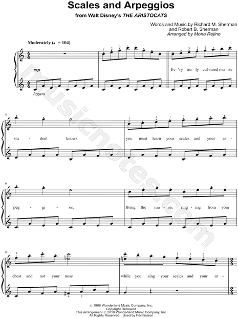 Piano scales with fingerings pdf